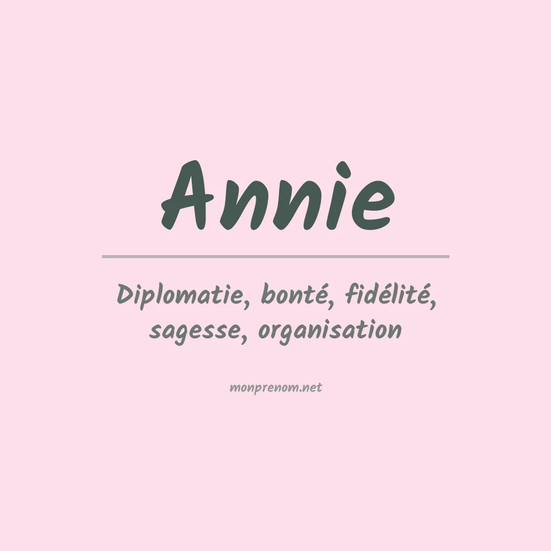 Signification du Prénom Annie