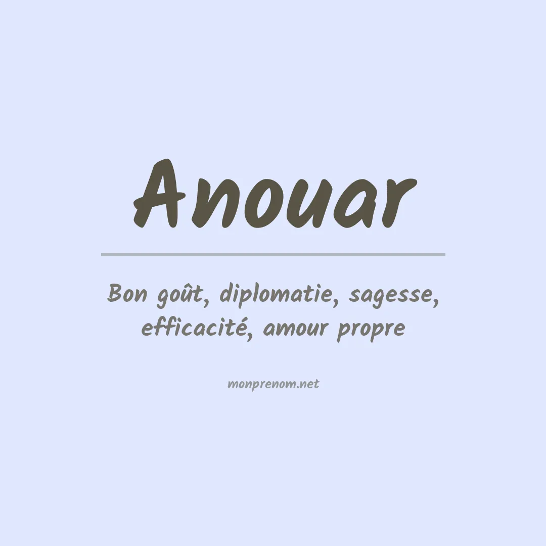 Signification du Prénom Anouar Signification du Prénom Anouar