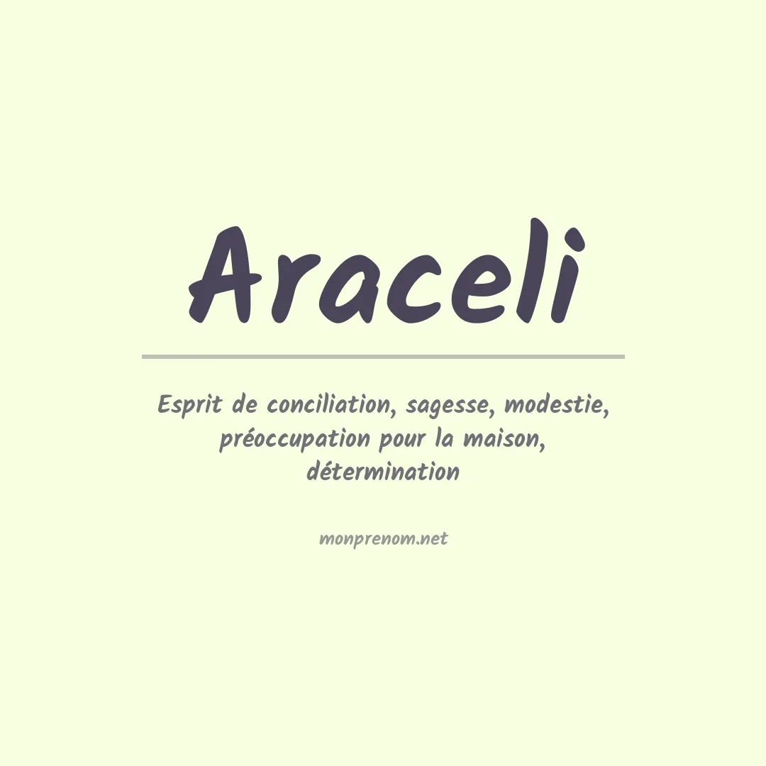 Signification du Prénom Araceli