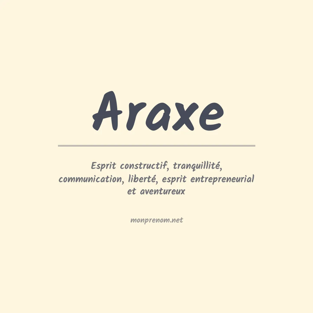 Signification du Prénom Araxe Signification du Prénom Araxe