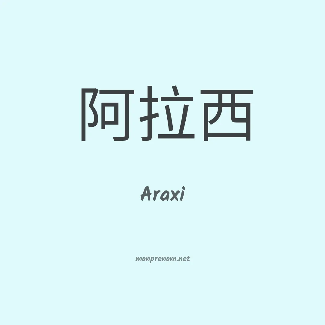 Araxi en chino
