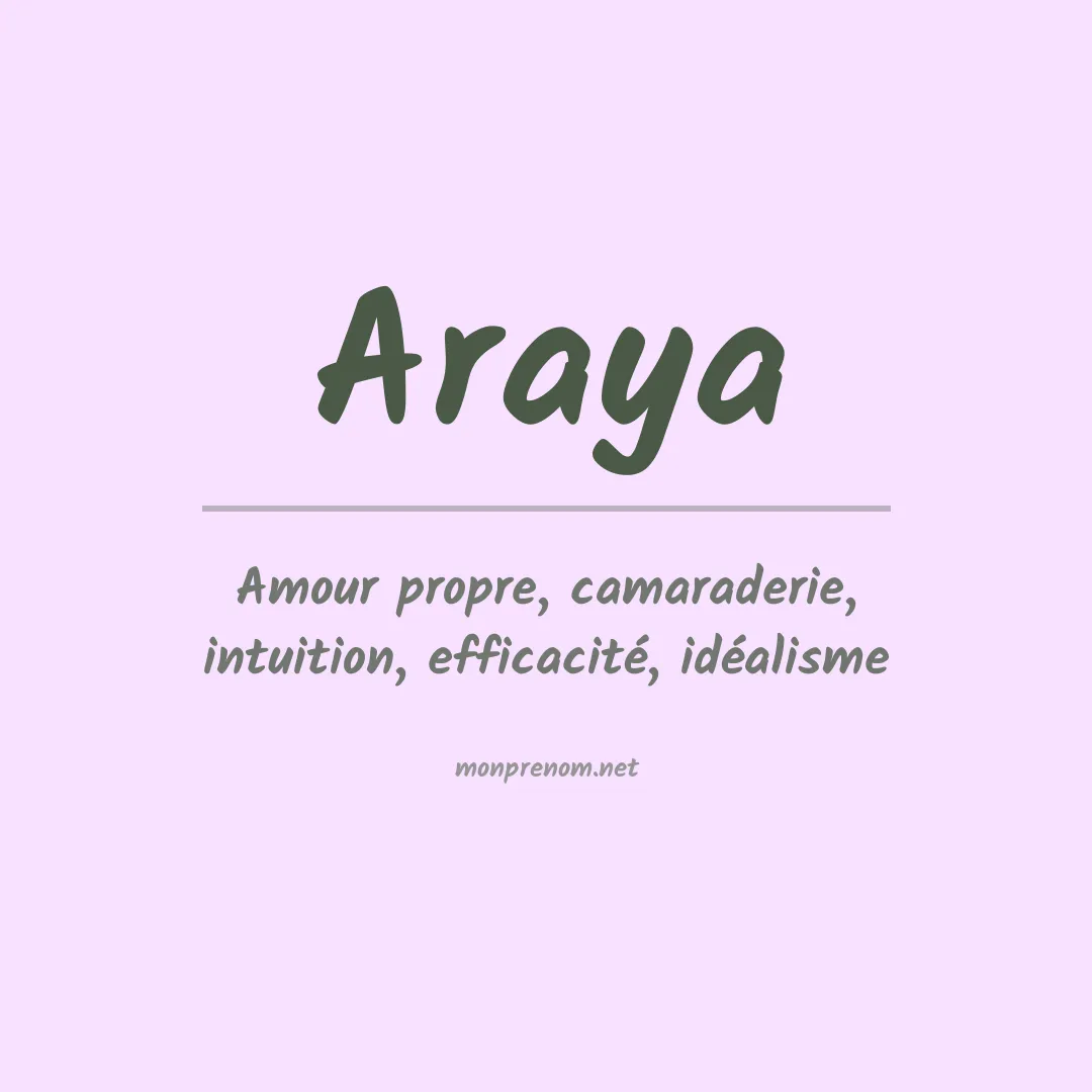 Signification du Prénom Araya