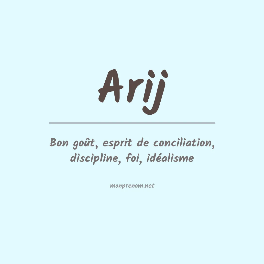 Signification du Prénom Arij