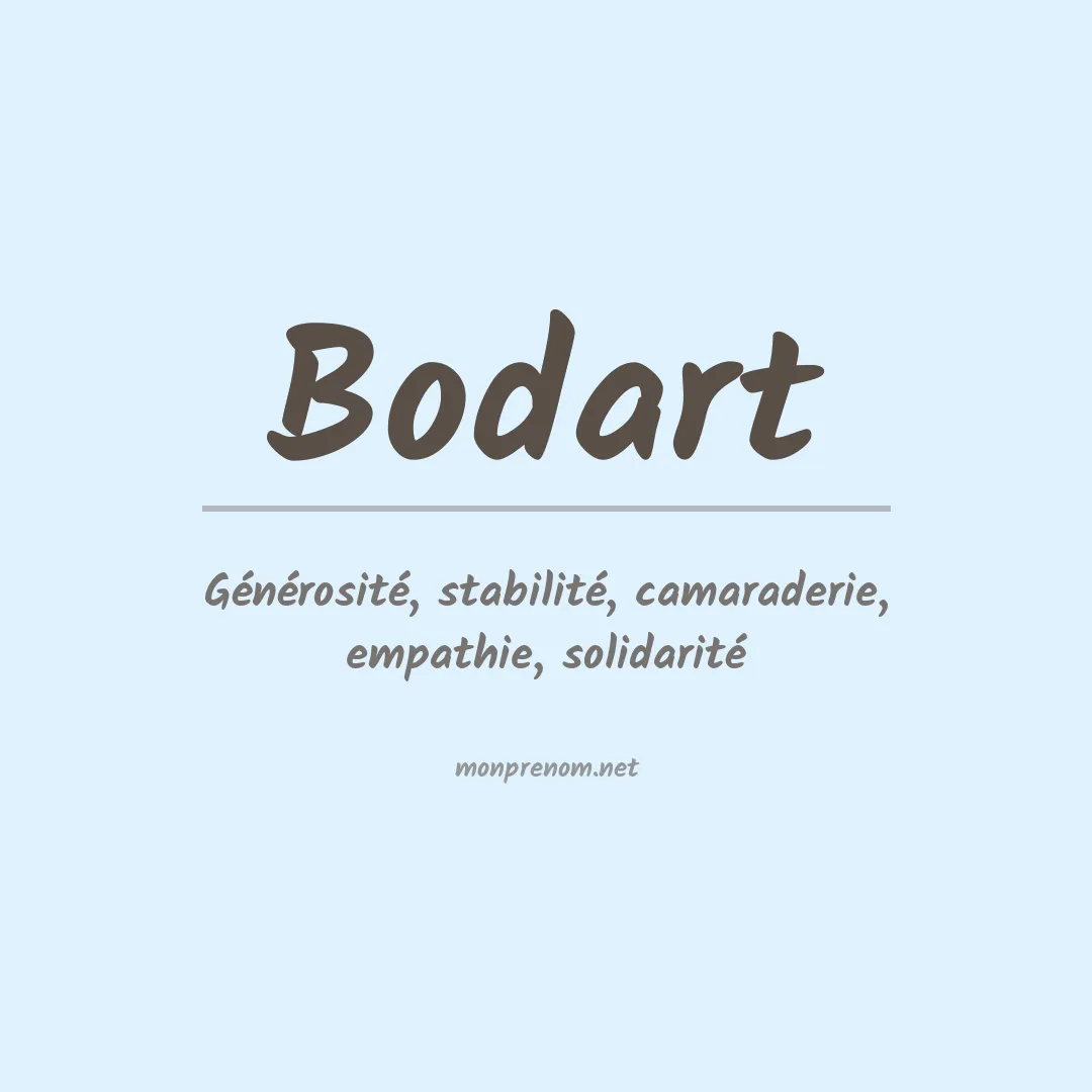 Signification du Prénom Bodart