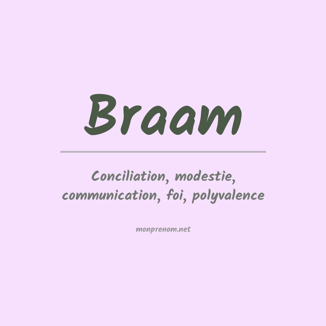 Signification du Prénom Braam