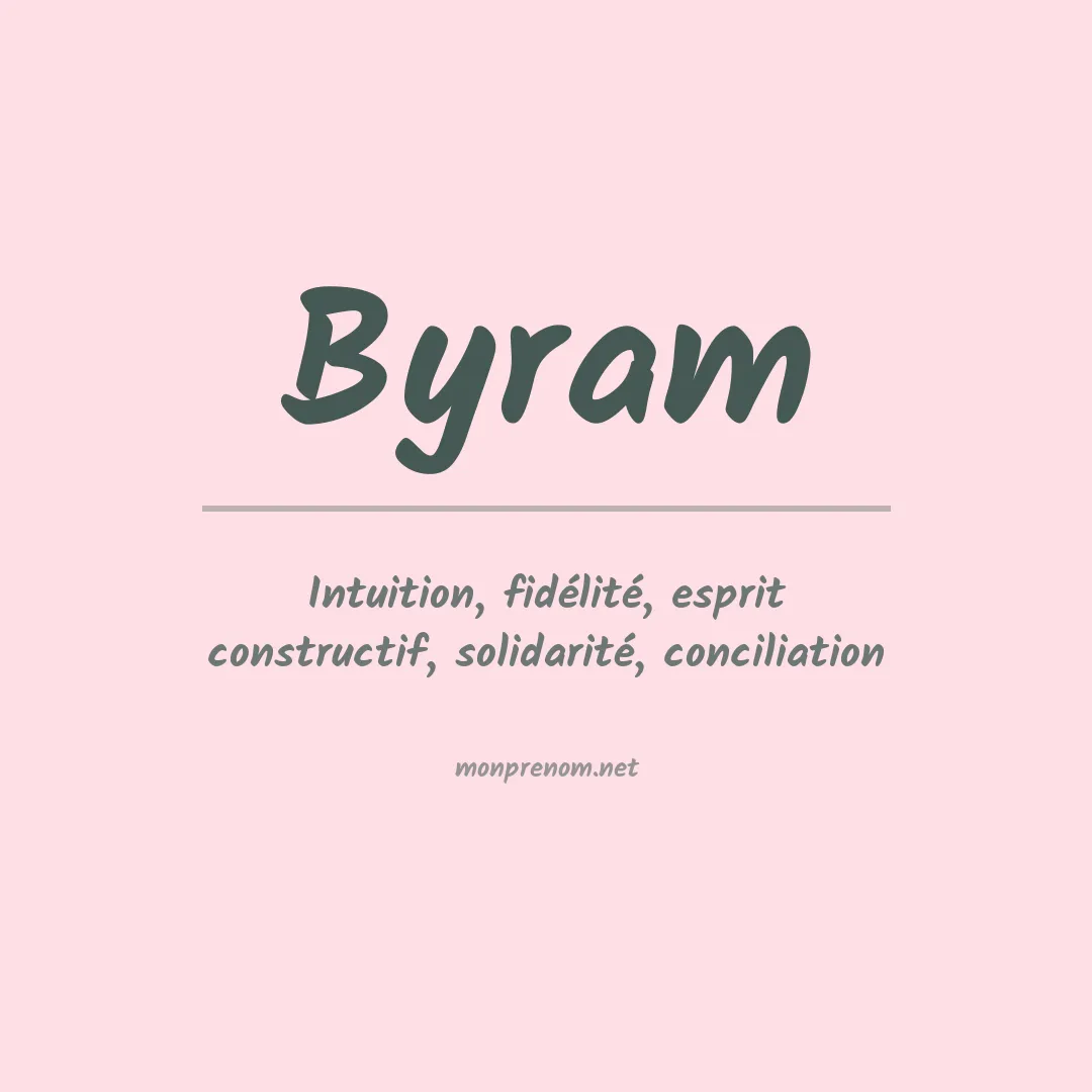 Signification du Prénom Byram