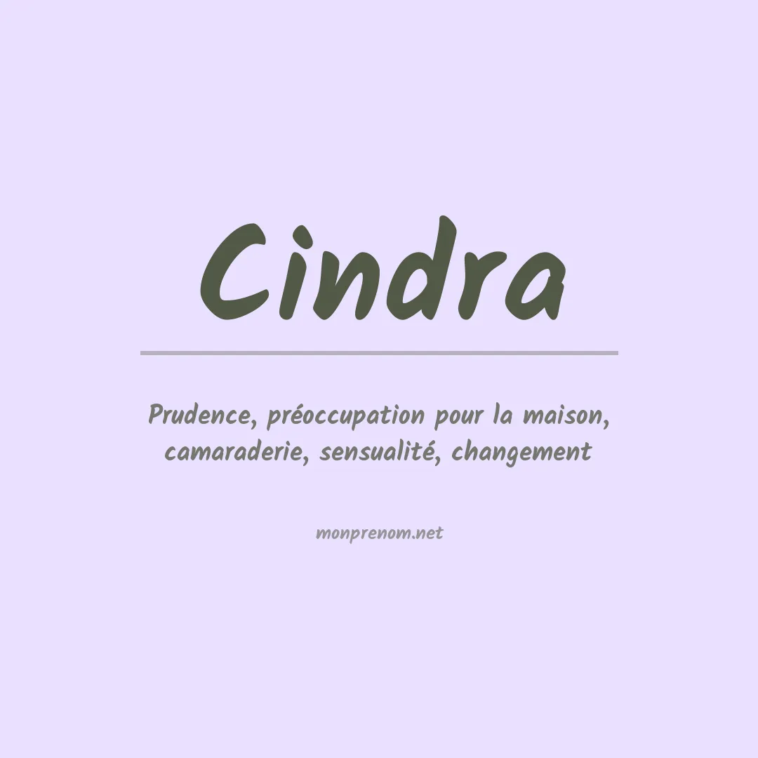 Signification du Prénom Cindra