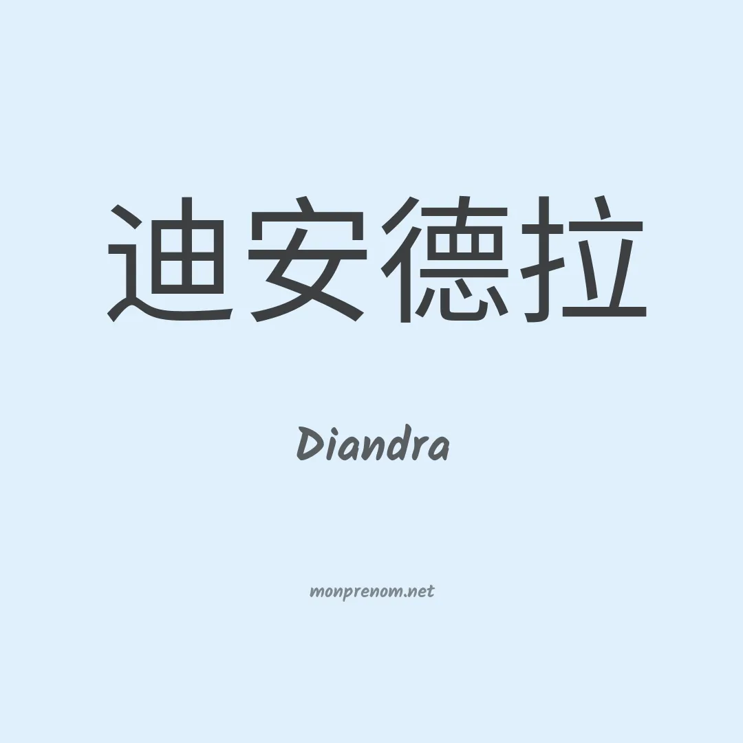 Diandra en chino