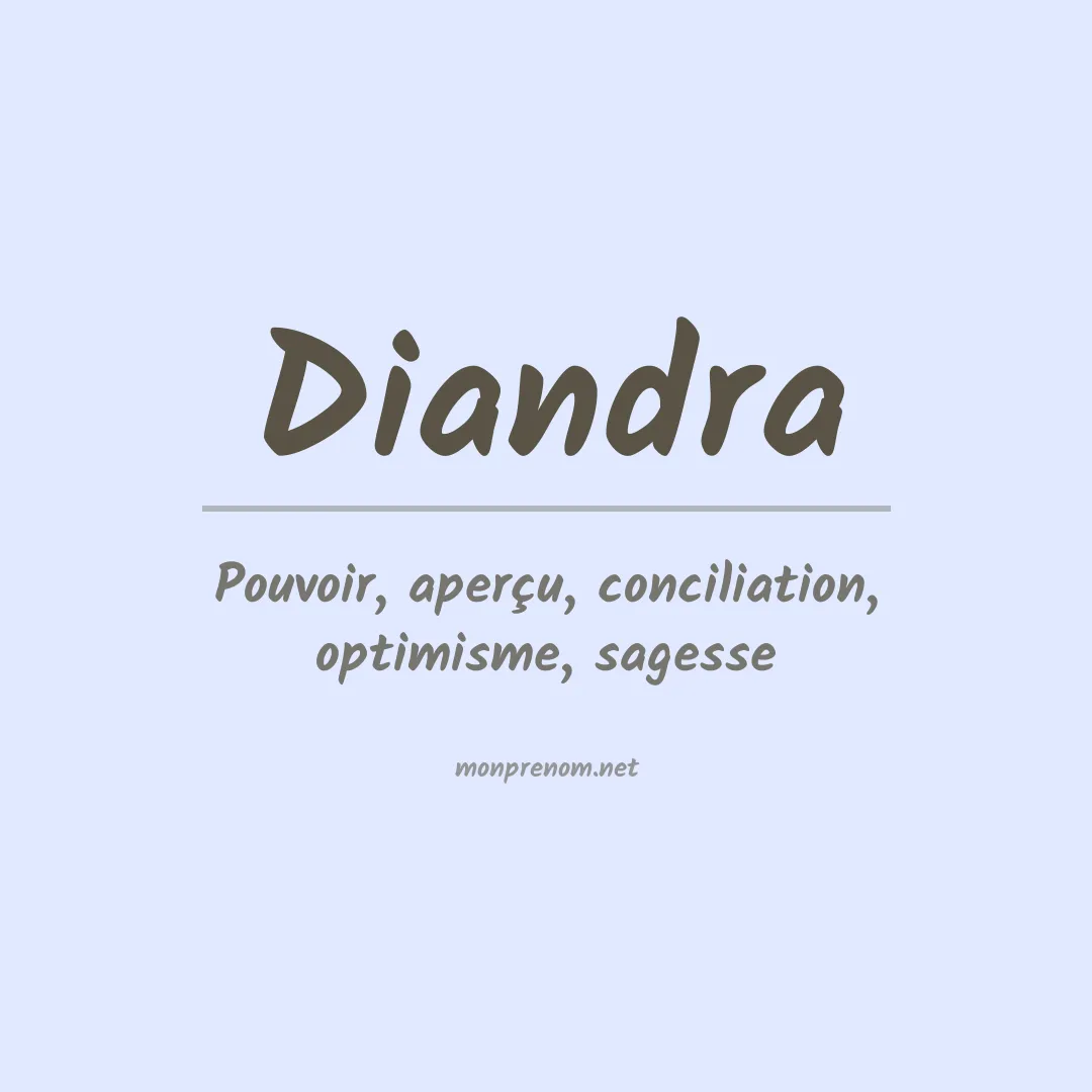 Signification du Prénom Diandra Signification du Prénom Diandra