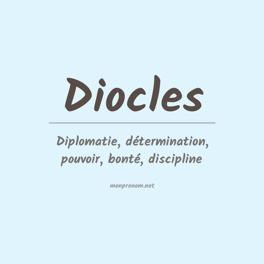 Signification du Prénom Diocles