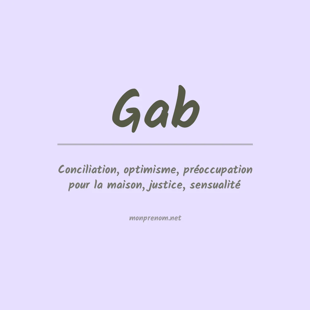 Signification du Prénom Gab