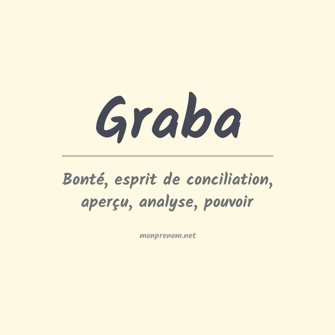 Signification du Prénom Graba Signification du Prénom Graba