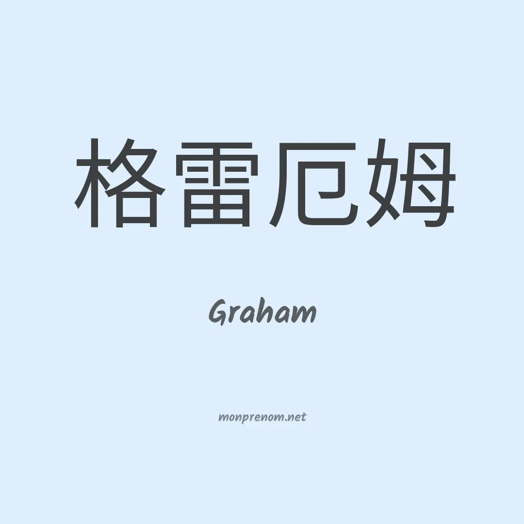 Graham en chino