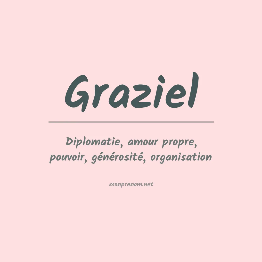 Signification du Prénom Graziel