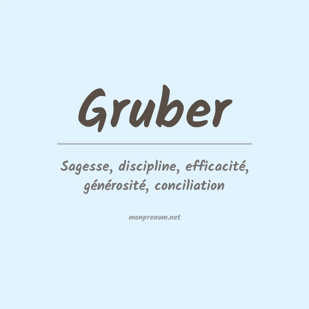Signification du Prénom Gruber