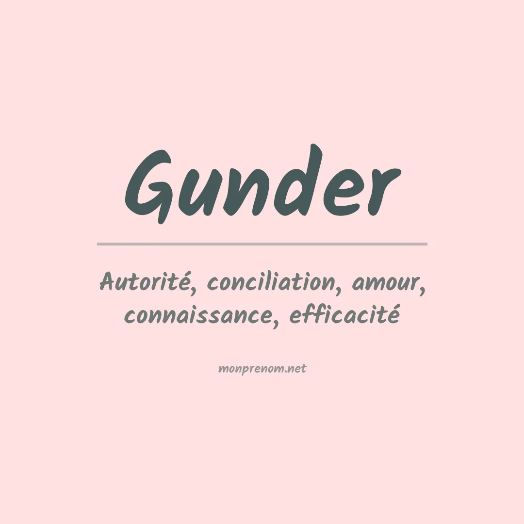 Signification du Prénom Gunder