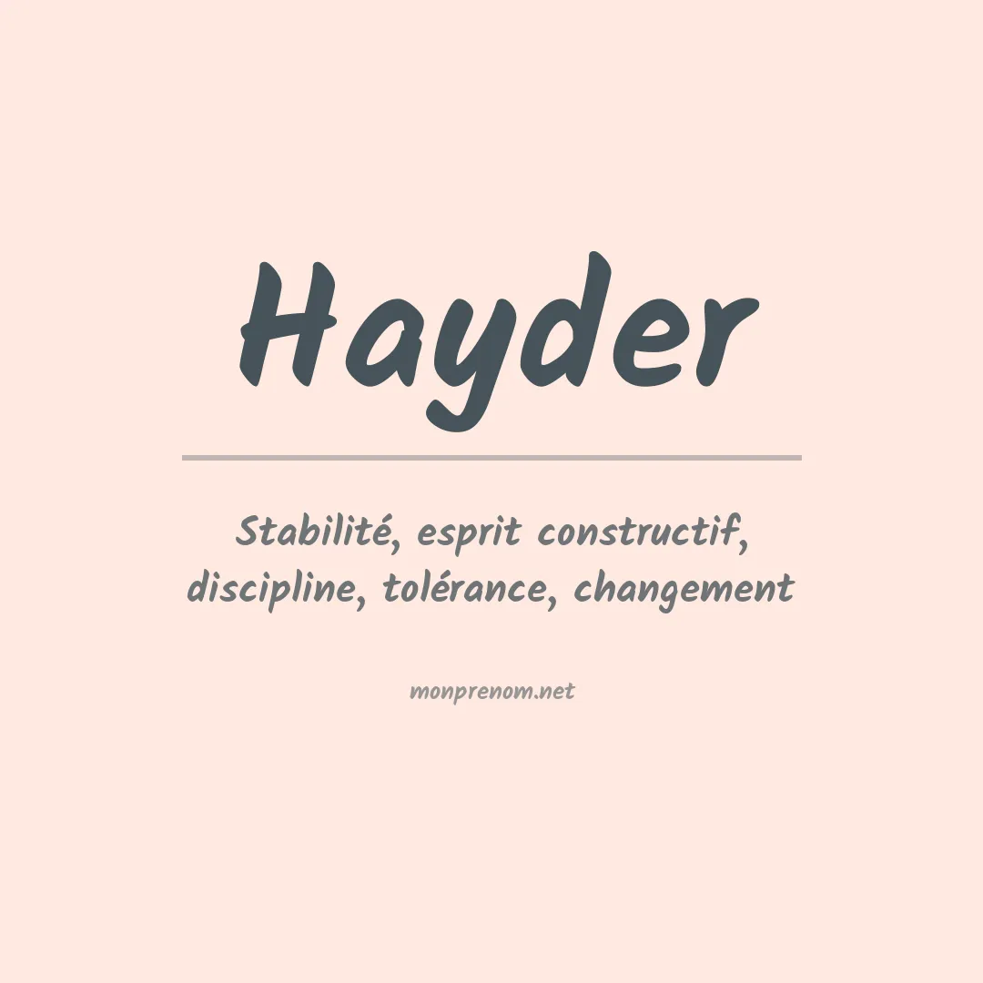 Signification du Prénom Hayder