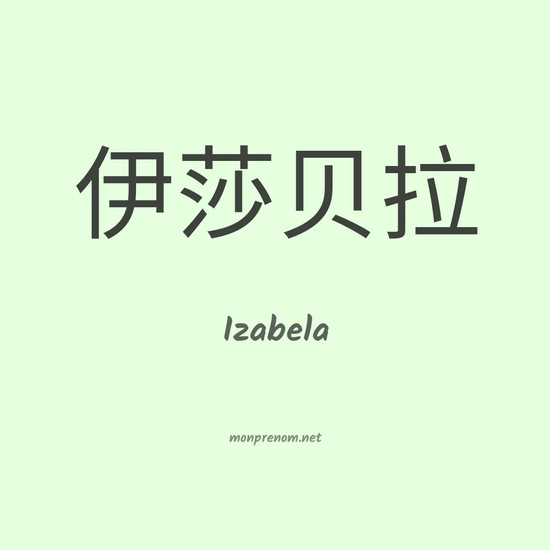 Izabela en chino