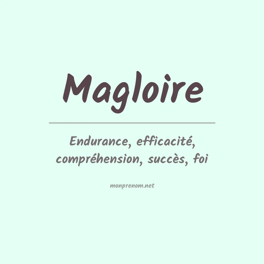 Signification du Prénom Magloire Signification du Prénom Magloire