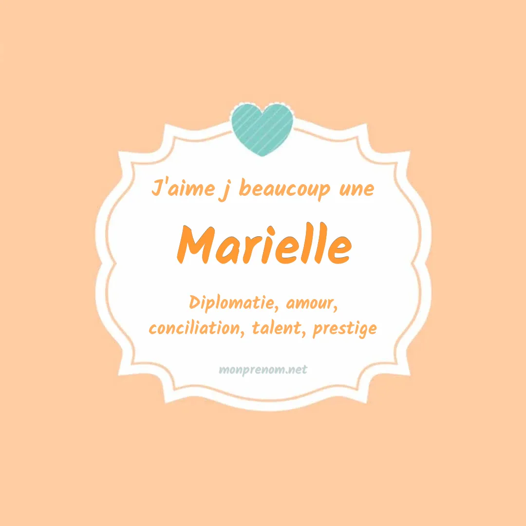 Signification du Pr nom Marielle