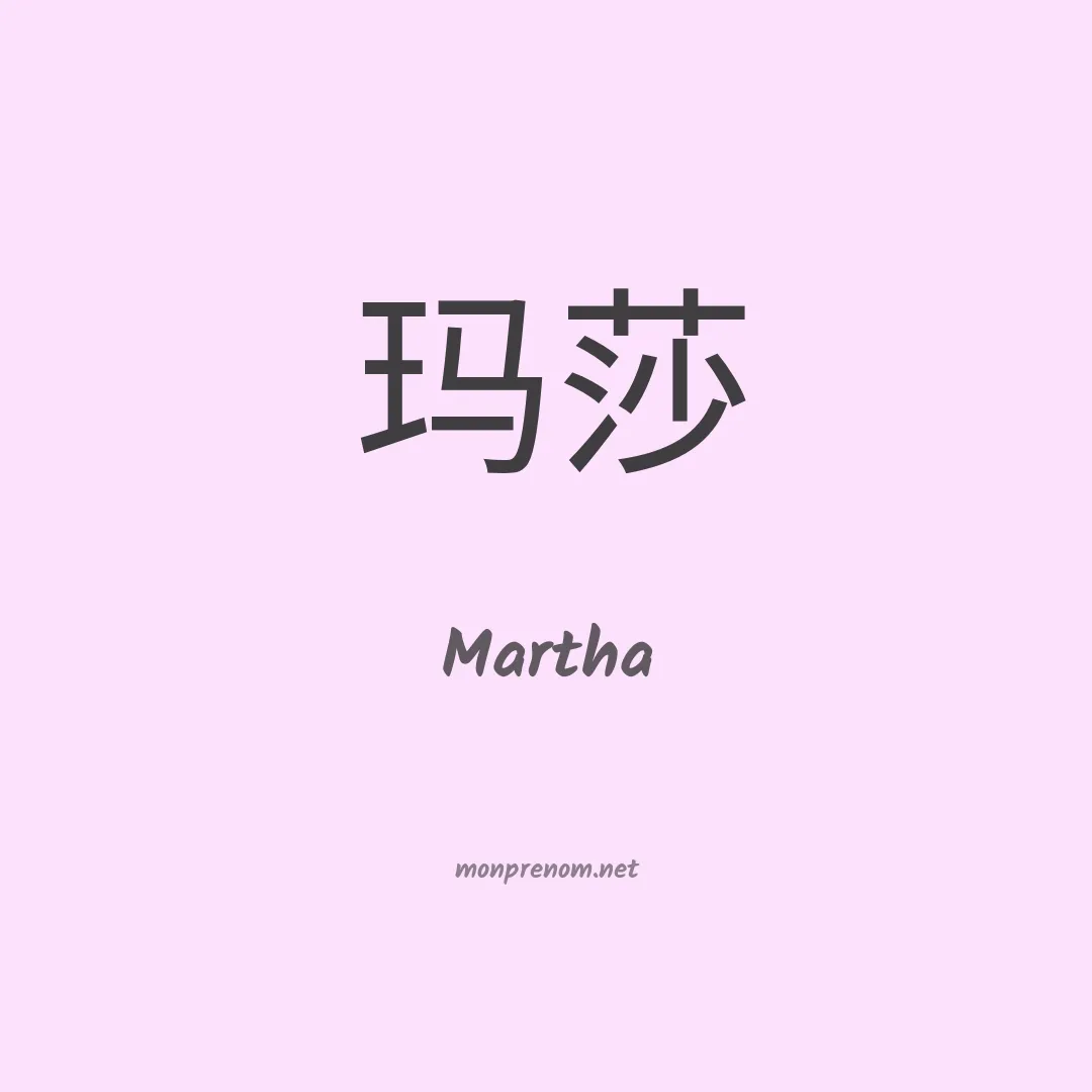 Signification du Pr nom Martha