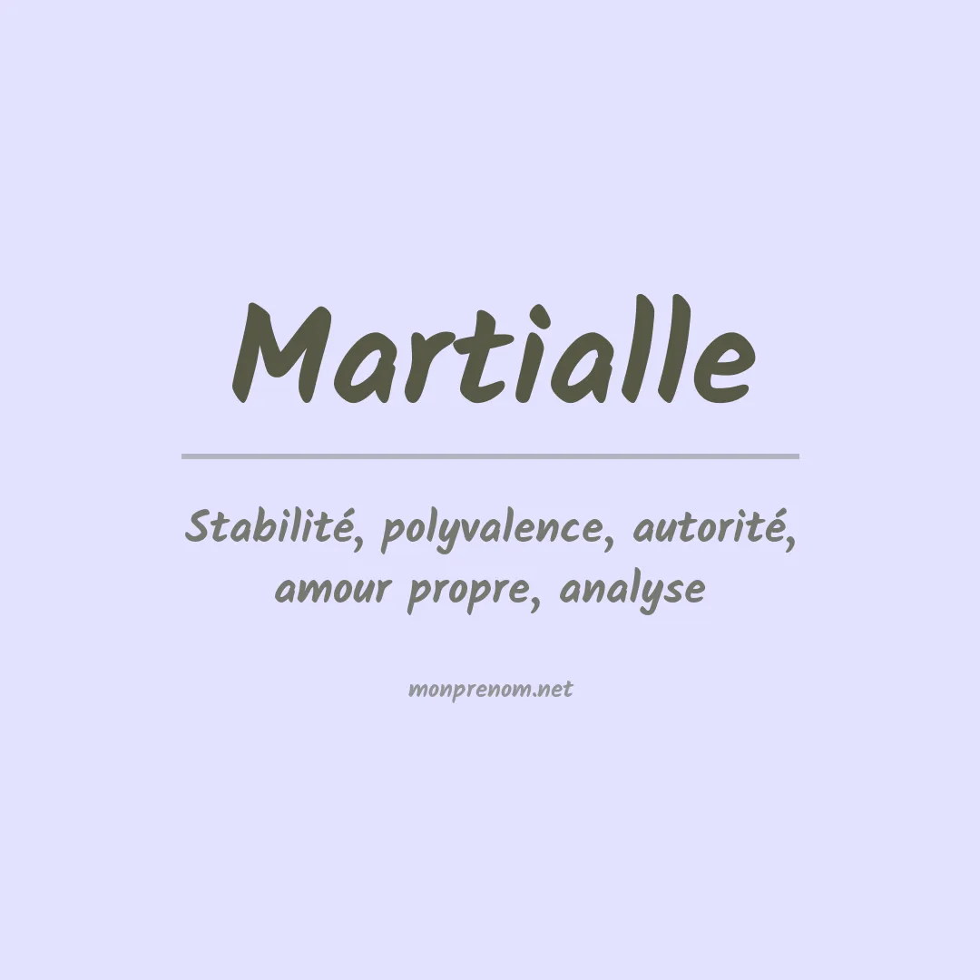 Signification du Prénom Martialle Signification du Prénom Martialle