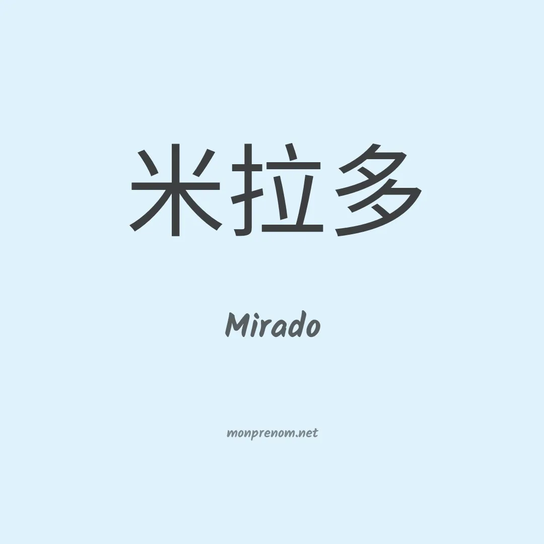Mirado en chino