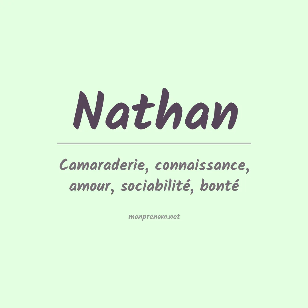 Signification du Prénom Nathan