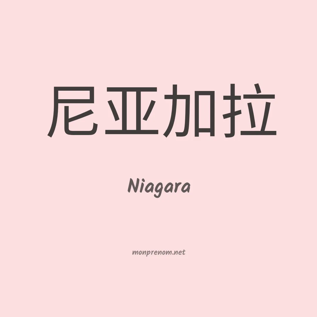 Niagara en chino