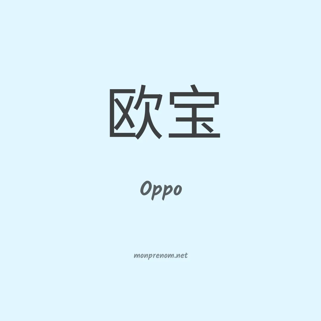 Oppo en chino