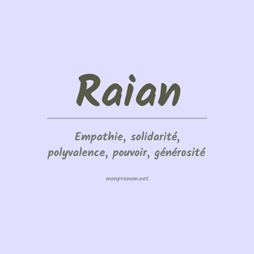 Signification du Prénom Raian