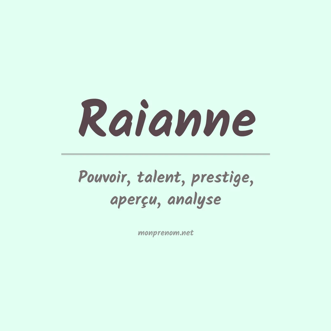 Signification du Prénom Raianne