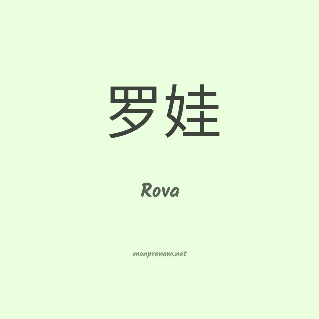 Rova en chino