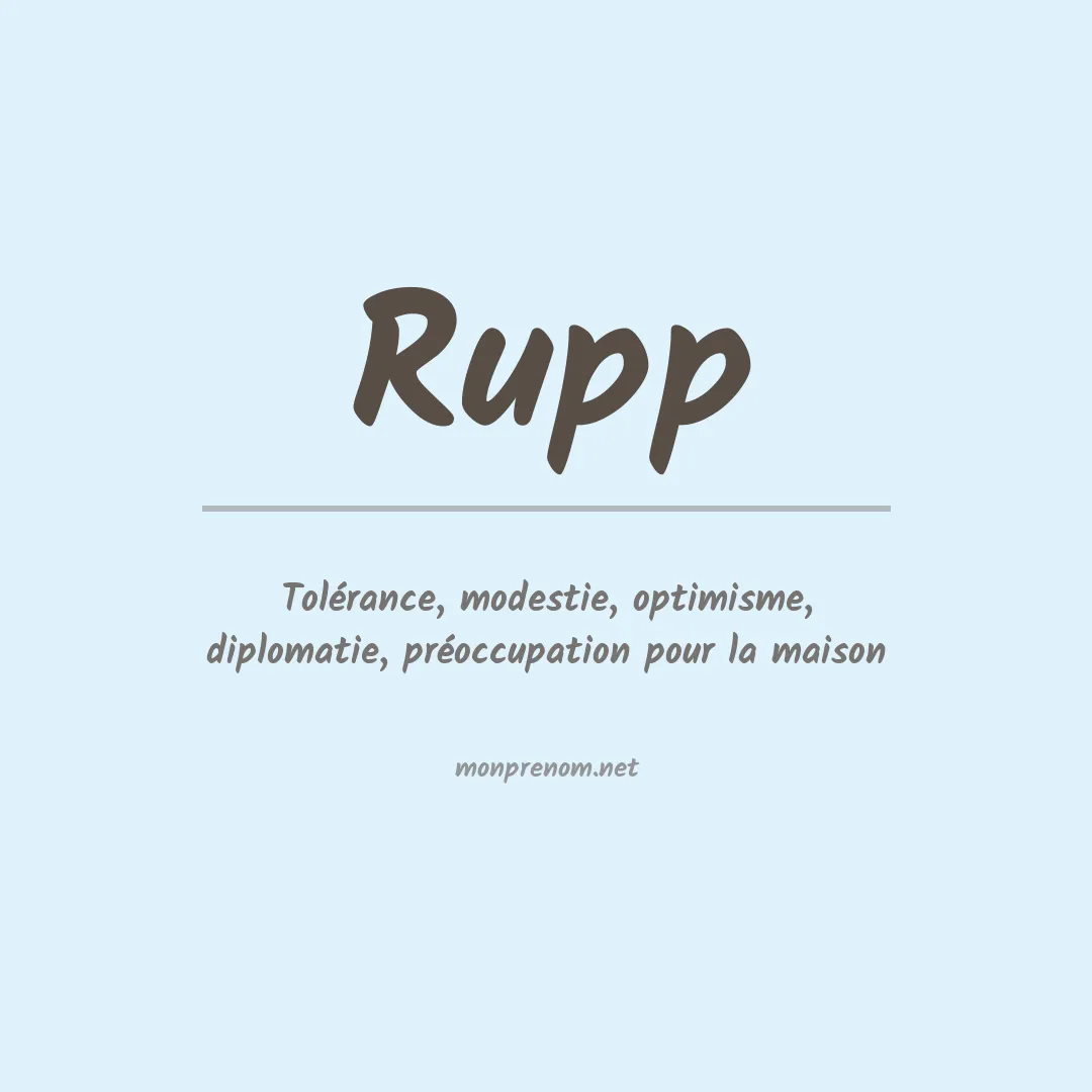 Signification du Prénom Rupp