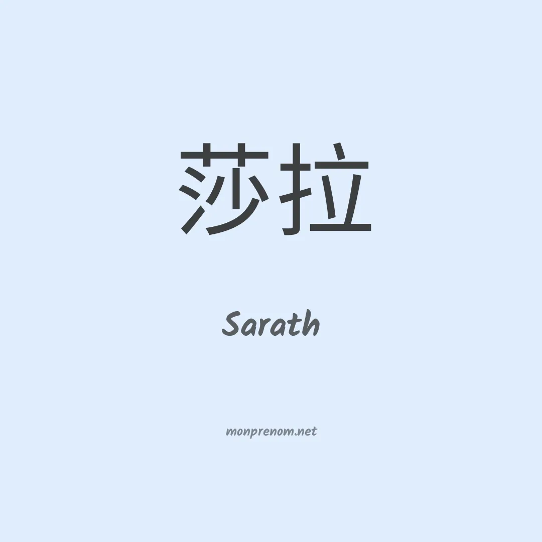 Sarath en chino