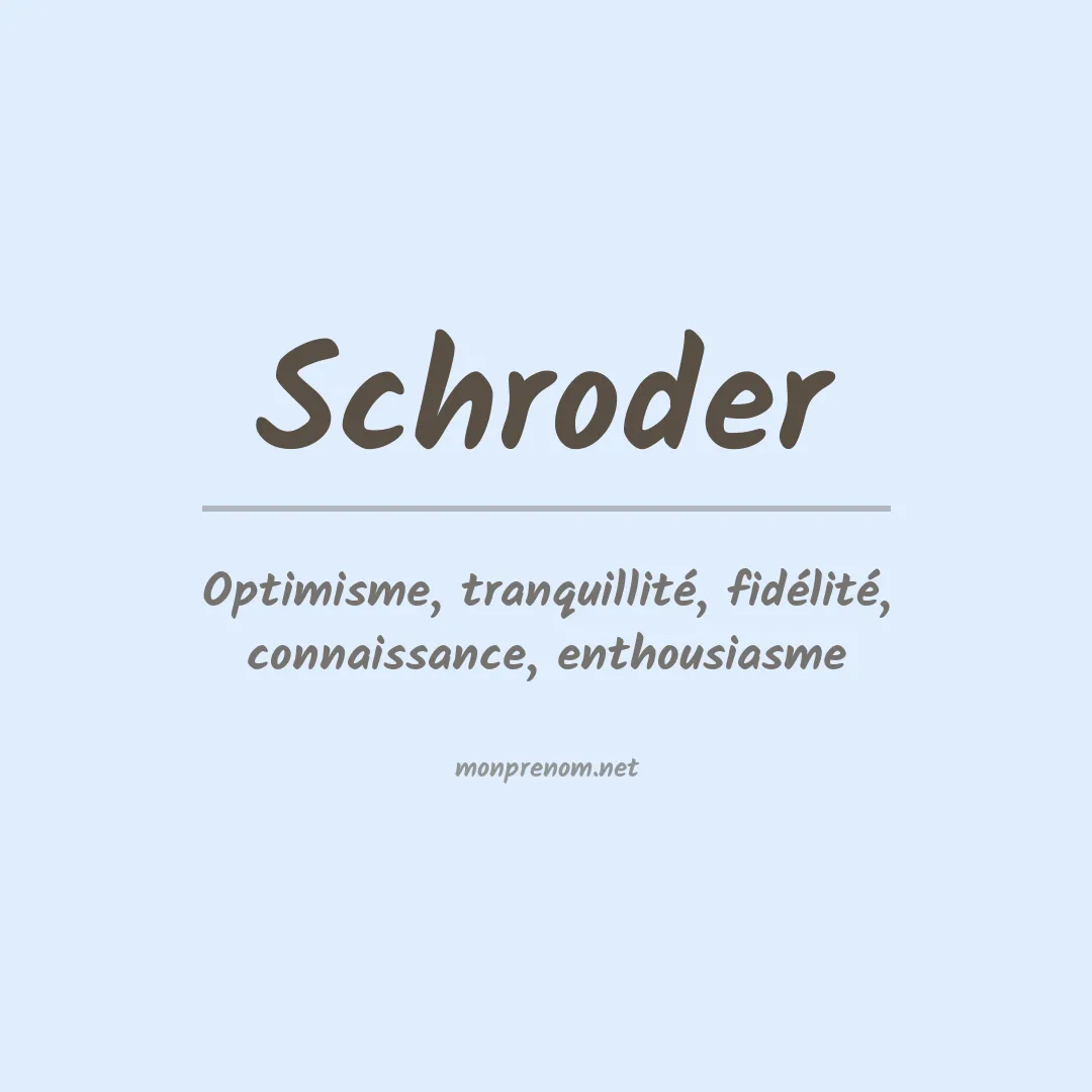 Signification du Prénom Schroder