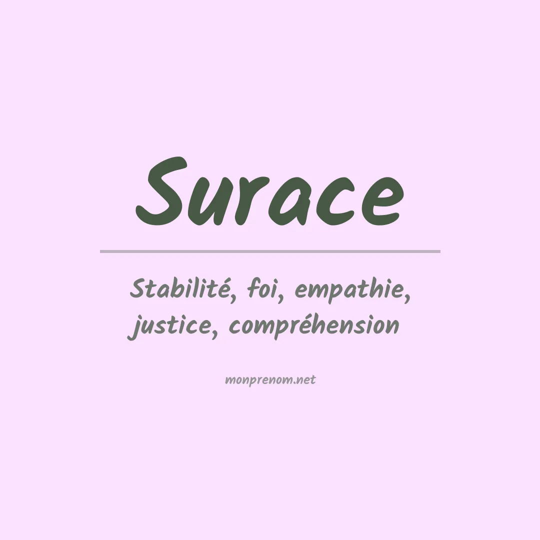 Signification du Prénom Surace