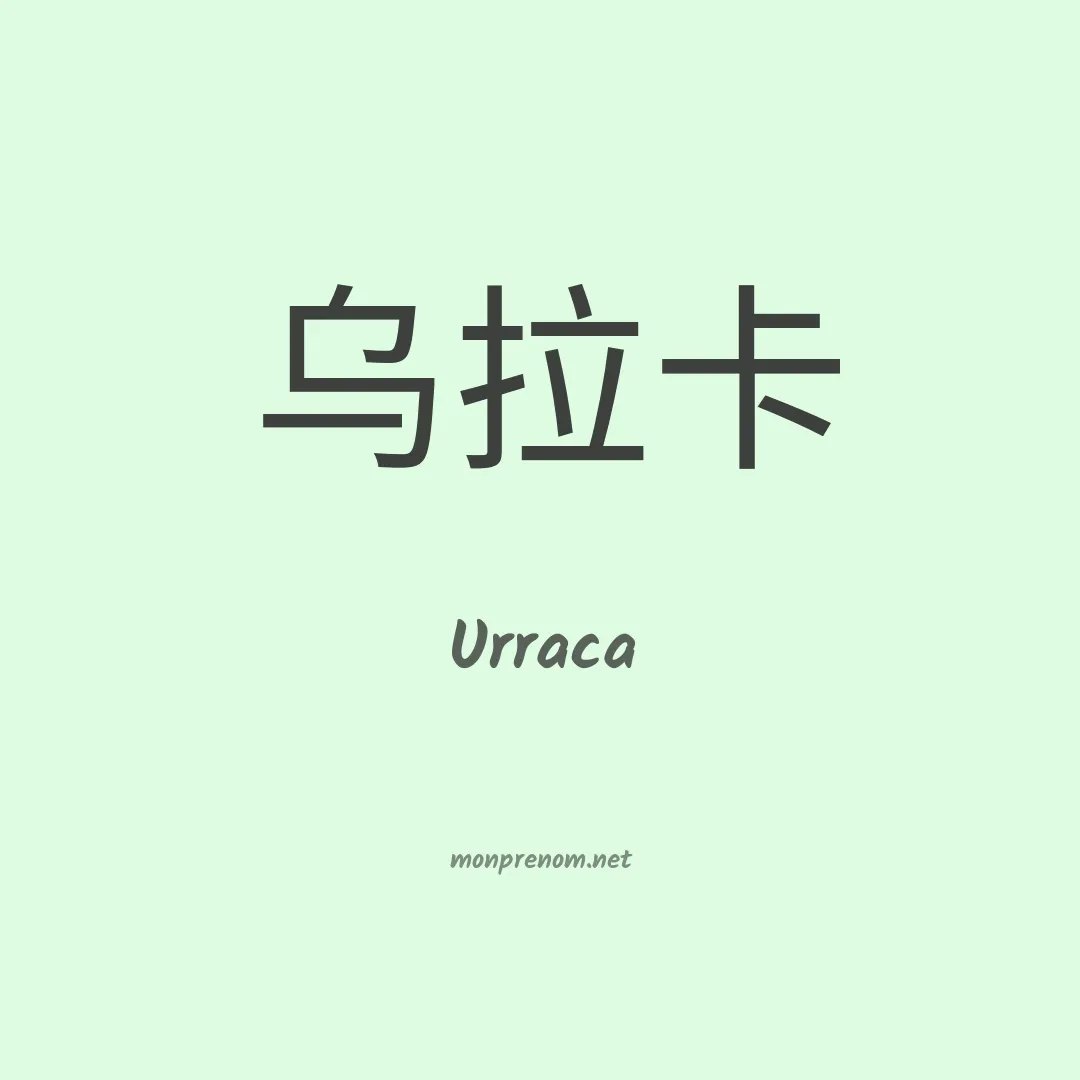Urraca en chino