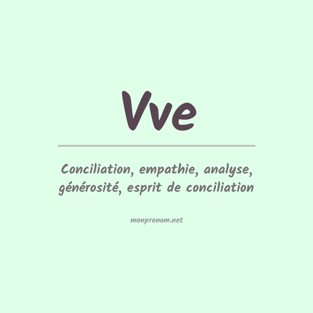 Signification du Prénom Vve Signification du Prénom Vve