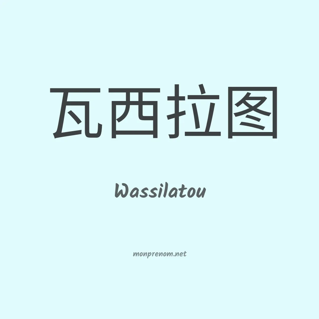 Wassilatou en chino