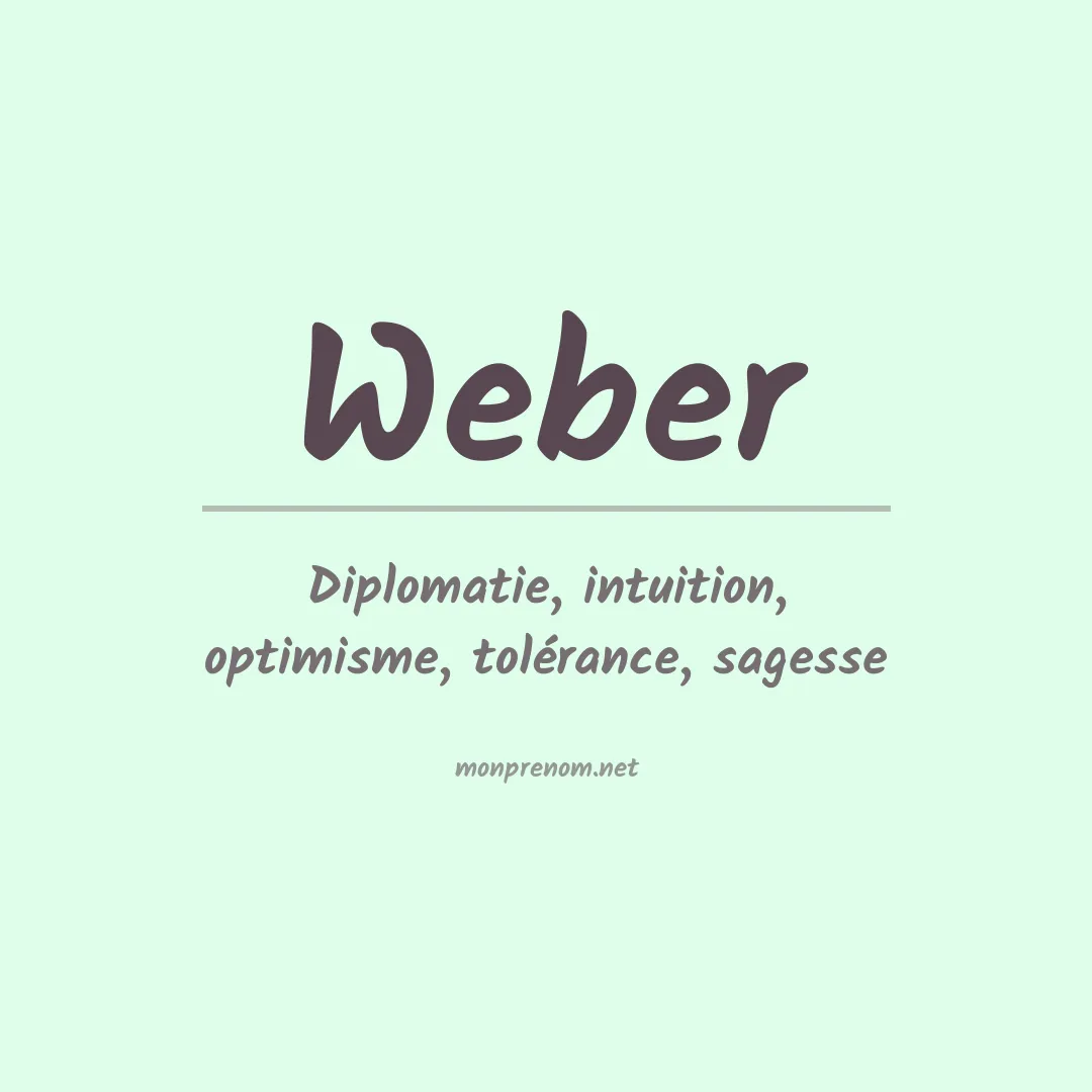 Signification du Prénom Weber