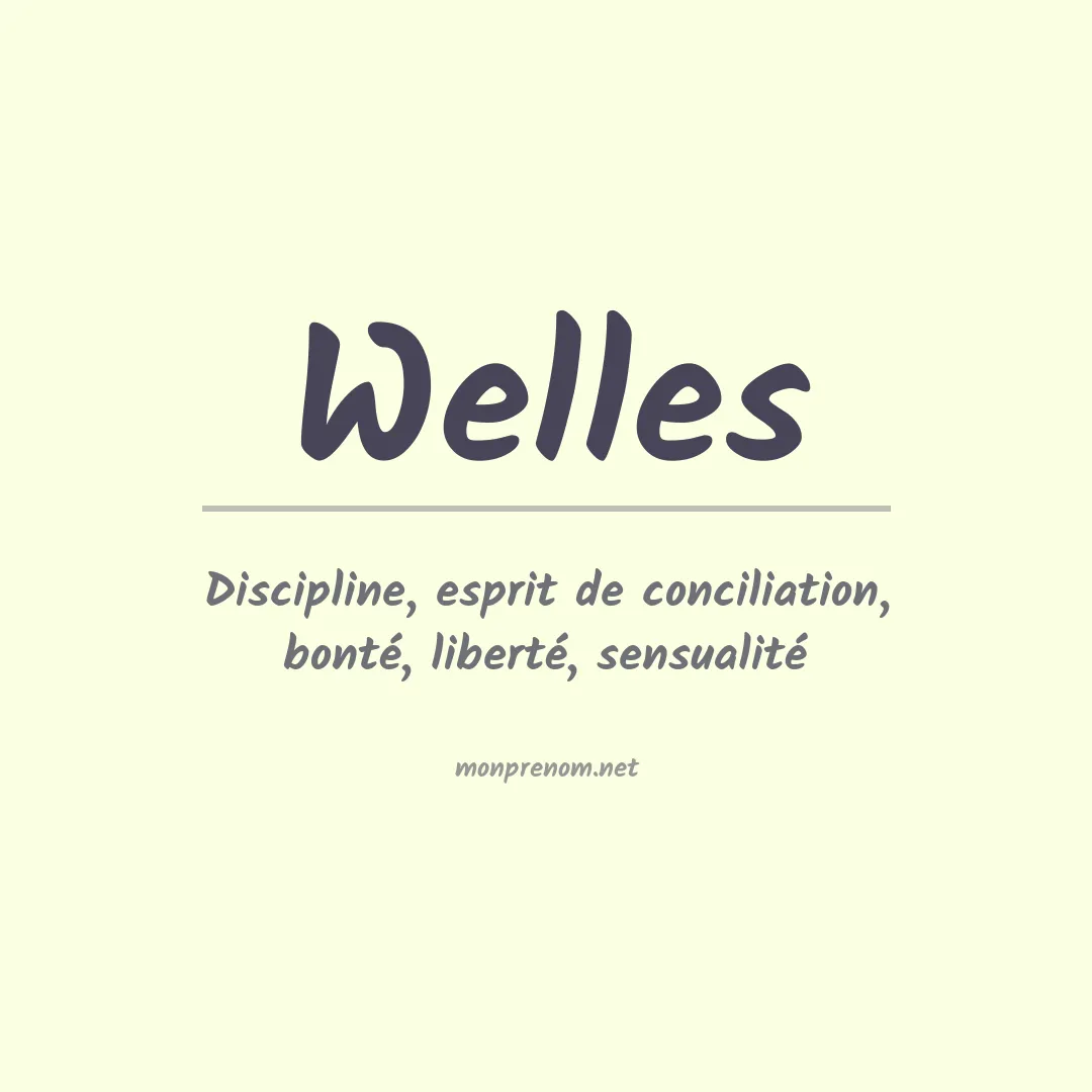 Signification du Prénom Welles