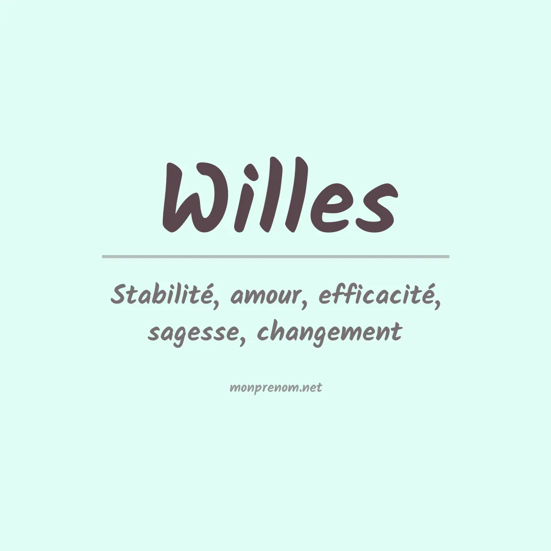 Signification du Prénom Willes