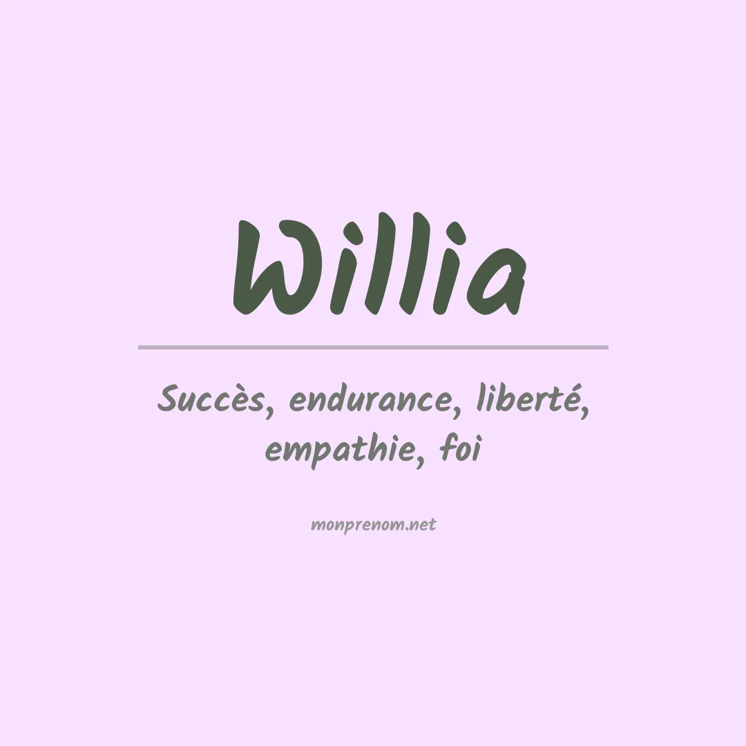 Signification du Prénom Willia