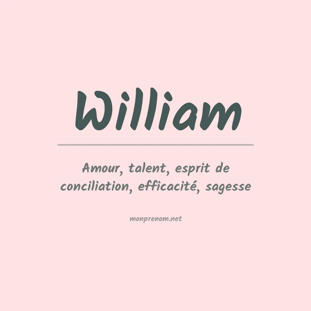 Signification du Prénom William